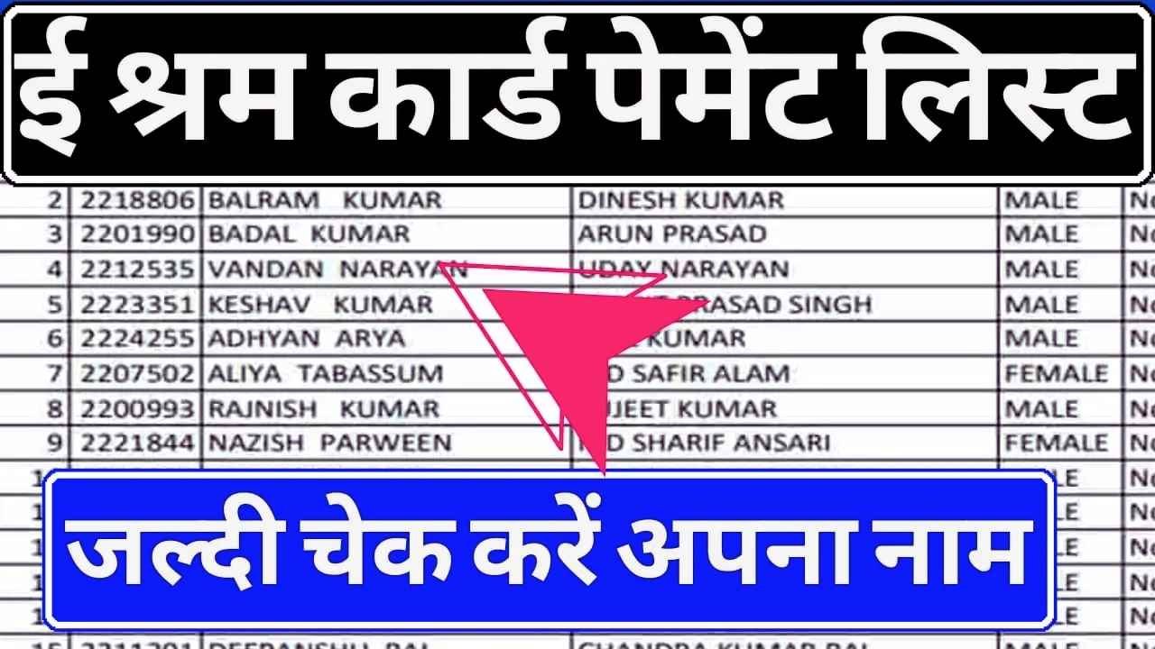 E Shram Card List